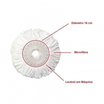 REFIL MICROFIBRA USO GERAL PARA MOP 360 PERFECT PRO