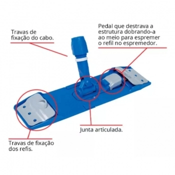 KIT MOP PO BOMPRO DOBLO FLEX C/ ESPREMEDOR ALGODAO 30L VERDE